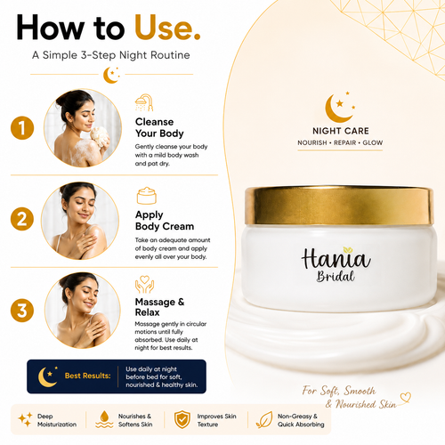 BODY CREAM